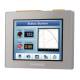 Schneider Electric PFXLM4301TADAK Schneider 5 Digital/Analog E/A LT4000 TFT MOD