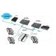 Allnet ALL126A Bundle
