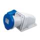 Planet IPM-08220