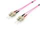 Equip fiber optic patch cable SC->SC 0.50m multimode duplex OM4 vi polybag