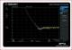 Siglent SSA3000X PLUS-TG Activation License for the Tracking Generator Kit