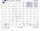 ALLNET ALL19025_OMNI