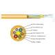 LWL-Kabel 2G,innen,breakout, 50/125u,OM4