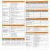 Ruckus Wireless 901-R650-WW00