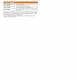 Ruckus Wireless 901-R650-WW00