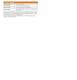 Ruckus Wireless 901-R650-WW00