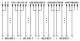 Phoenix Contact 2284578 Phoenix FLKM 50/PLC Passivmodul VARIOFACE passiv für 32 Kanäle