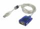 ALLNET ALL0178v2 USB RS232 Adapter FTDI Chipset