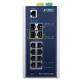 Planet IGS-5225-8T2S2X