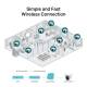 TP-Link VIGI C440-W(4mm)(UN)