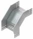 Niedax RFD85.100 drop piece 85x102mm with ungel. side rails strip galvanized