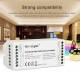 Synergy 21 PA5