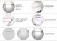 Synergy 21 S21-LED-NB-240025