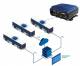Wavecom WRI-M5M7R6-111