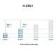 TP-Link VIGI C240I(4mm)(UN)