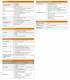 Ruckus Wireless 901-R750-WW00