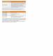 Ruckus Wireless 9U1-R750-WW00