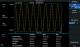 Siglent SSA3000X PLUS-AMA activation license for the analog modulation analysis function