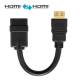 PureLink PI030 HDMI/HDMI Adapter PureInstall 0,10m