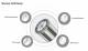 Synergy 21 S21-LED-G00014