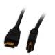 Cable video HDMI 2.0, ST/ST, 0.5m, Ultra HQ 4K*2K 3840*2160@60hz 4:4:4, 8 Bit, V2.0, Synergy 21