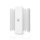 Ubiquiti sector antenna Horn-5-90