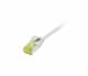 Patch cable RJ45, CAT6A 500Mhz, 1.5m, gray, U/FTP, slimline round d=3.8mm, TPE/LSZH (Superflex), AWG32, with CAT7 raw cable, Synergy 21