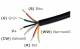Synergy 21 S21-LED-NB001355