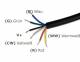 Synergy 21 S21-LED-NB001355