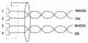 Phoenix Contact 1408736 Phoenix NBC- 5.0-93E/FRD SCO US network cable