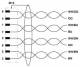 Phoenix Contact 1406116 Phoenix NBC-MR/ 2.0-94B SCO US network cable