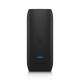 Ubiquiti UniFi Protect AI Port ? UP-AI-Port