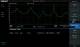 Siglent SSA3000XR-RT40 Activation license for 40 MHz real-time bandwidth analysis