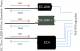 NVT Phybridge Switch CLEER PoE over Coax zub. EC-Link+ 50W