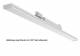 Synergy 21 S21-LED-NB00406