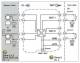 Phoenix Contact 2865366 Phoenix MACX MCR-EX-SL-RPSSI-2I power isolator