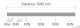 Powergear PRO-0620-W