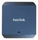 SANDISK CFEXPRESS TYPE B