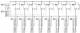 Phoenix Contact 2801482 Potential distributors - CBB TM 08 2X4RC P-PT - 