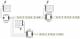 Synergy 21 S21-LED-B00294