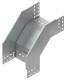 Niedax RFD110.300 drop piece 110x302mm with ungel. side rails strip galvanized