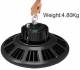 Synergy 21 S21-LED-UFO0034