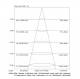 Synergy 21 S21-LED-J00210