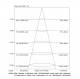 Synergy 21 S21-LED-J00210