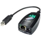 Aknord CL-USB-B ConLine USB-B plug adapter included