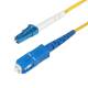 Startech.com SPSMLCSC-OS2-1M