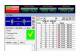 CableEye / CAMI Research 832 CableEye / HVX-4W expansion module for 4-wire resistance measurement