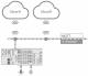 WAGO 2759-248/211-1000 e!RUNTIME, Multi Cloud Connectivity, Einzellizenz