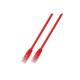 Patchkabel RJ45 UTP(U/UTP), 1,5m rot, CAT6